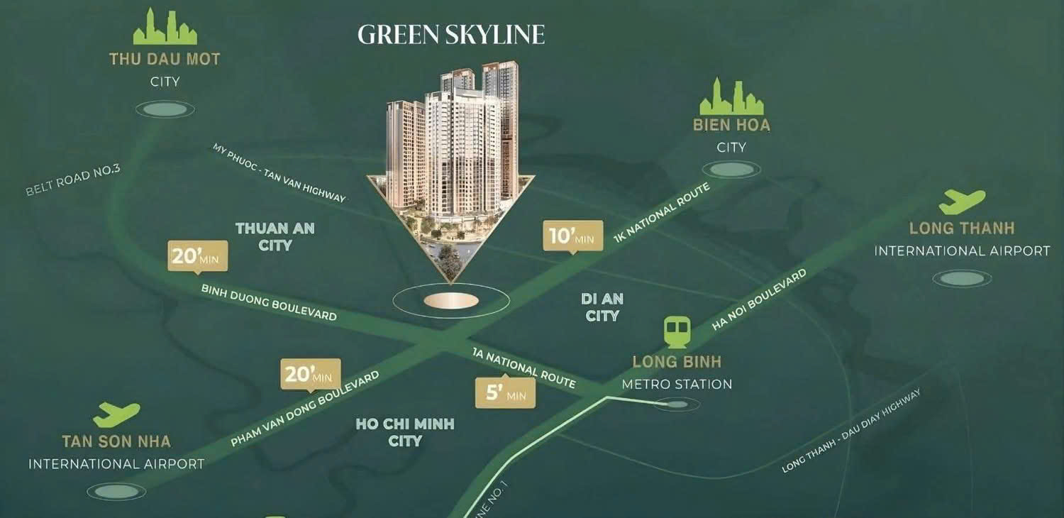 green-skyline