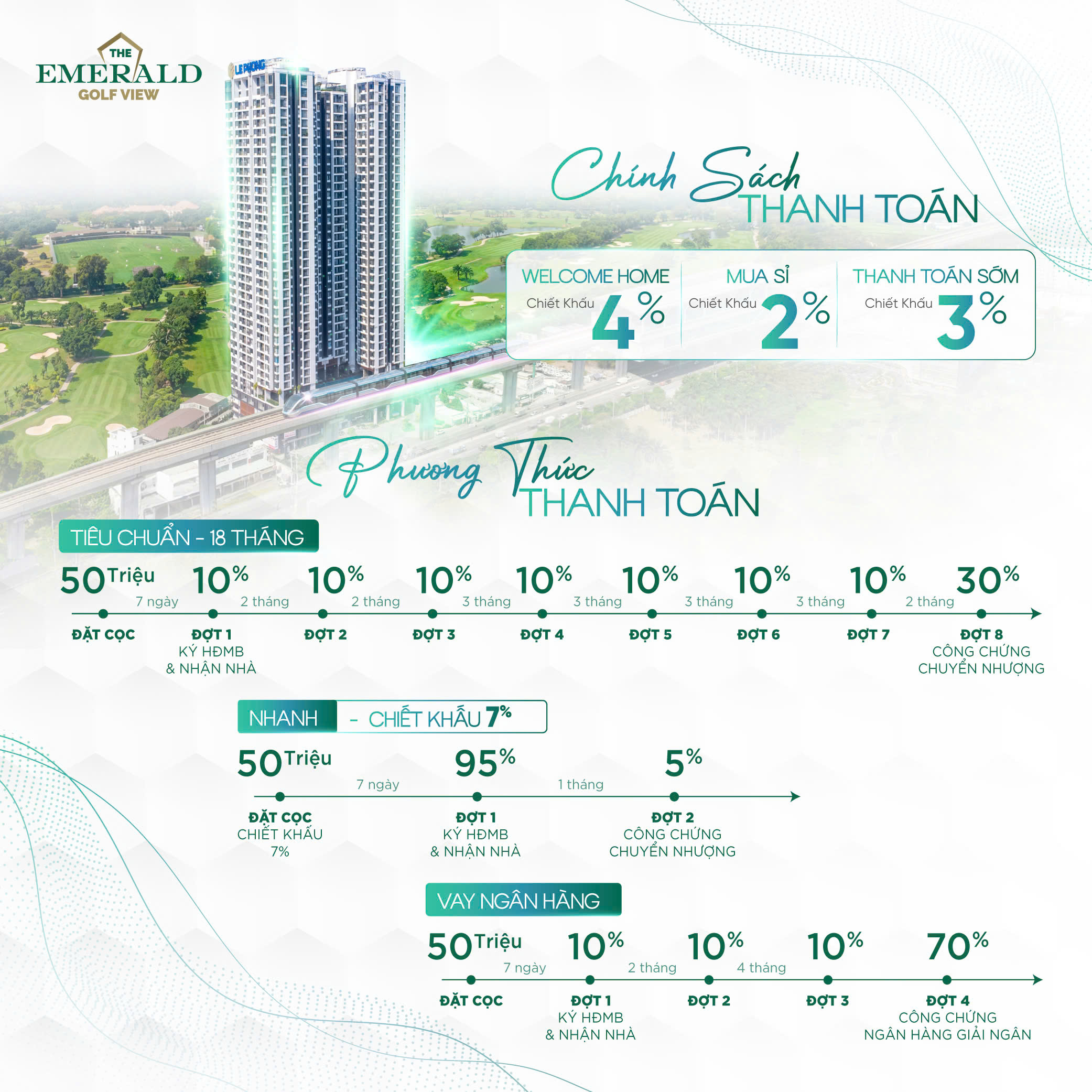 Phương thức thanh toán emerald golf view